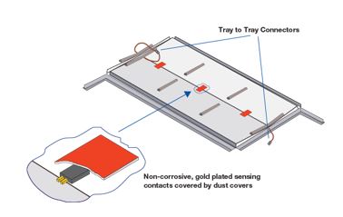 figure4