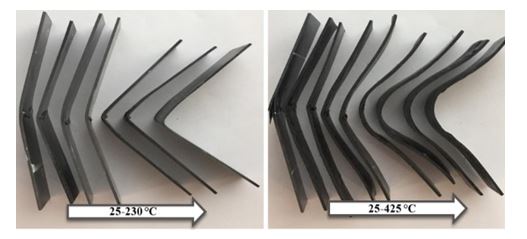 Understanding compressive strength improvement of high modulus