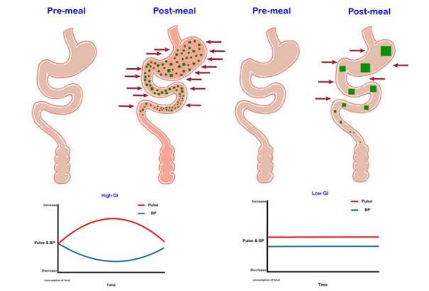 figure1