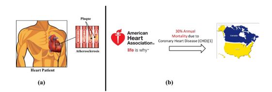 figure1