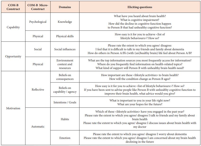 table1